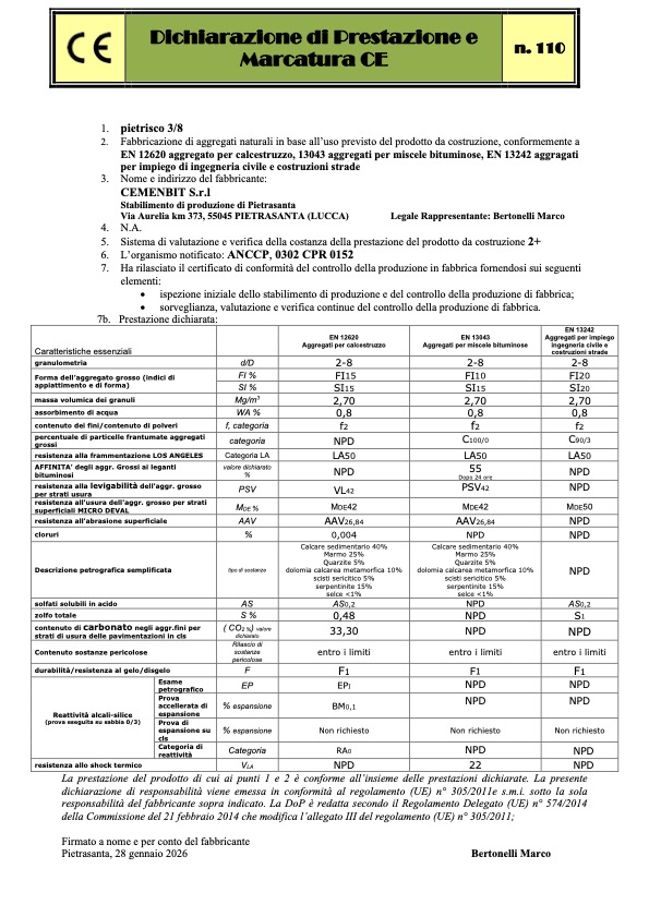 CE Pietrisco 3-8 mm (cod. 110)