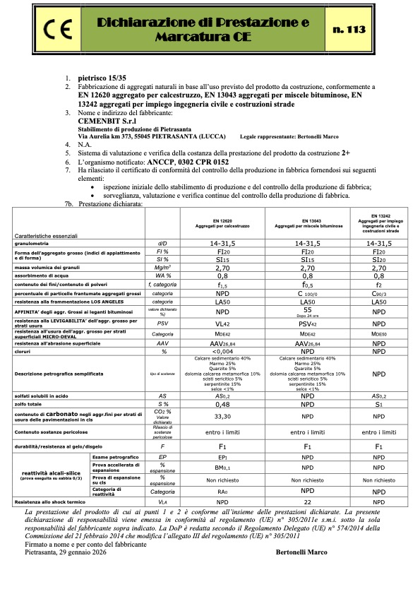 CE pietrisco 15-35mm (cod. 113)