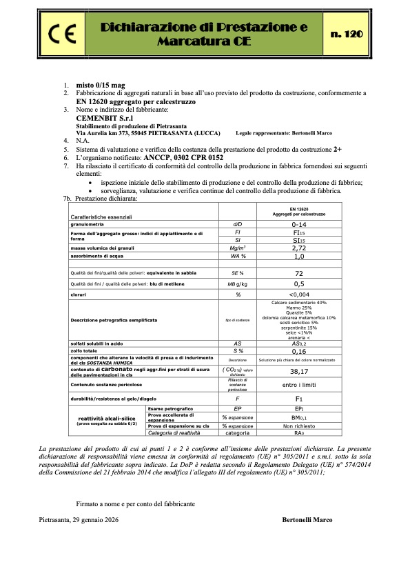 CE misto 0-15 mag (cod. 120)