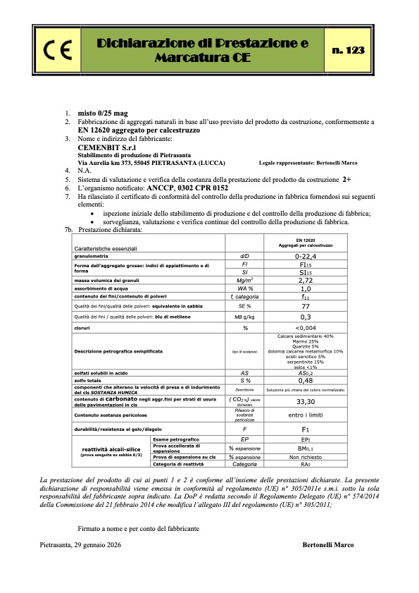 CE misto 0-25 mag (cod. 123)