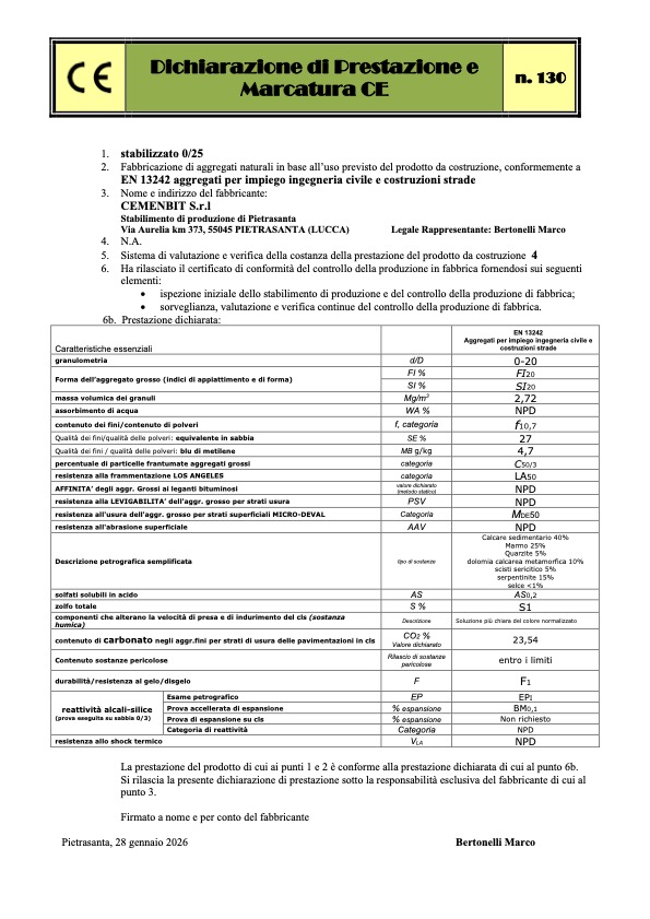 CE stabilizzato 0-25mm (cod. 130)